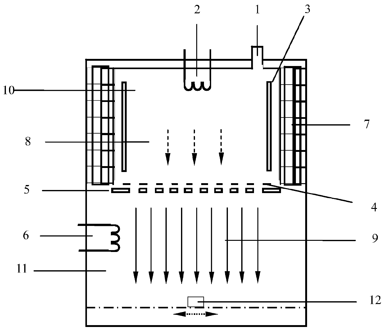 A large beam diameter ion source and screen grid