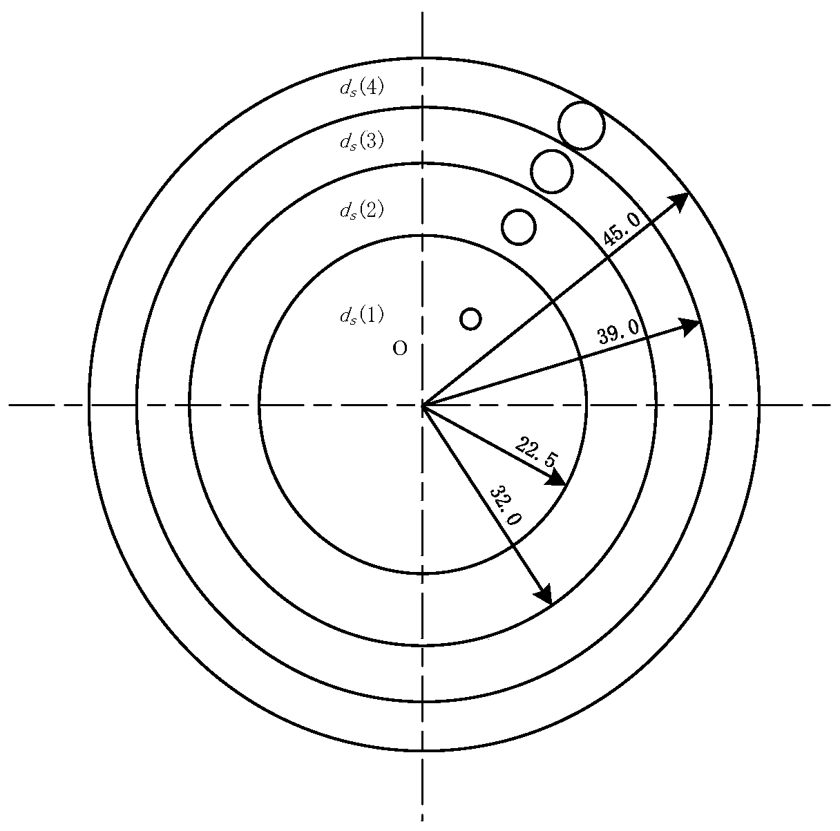 A large beam diameter ion source and screen grid