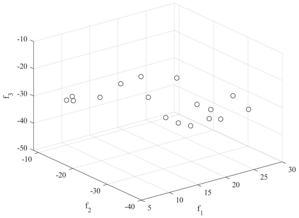 A method for automatic identification of damaged areas of aerospace composite materials