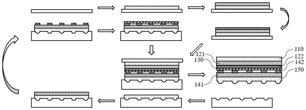 Flexible pressure sensor with convex hemisphere structure and preparation method thereof