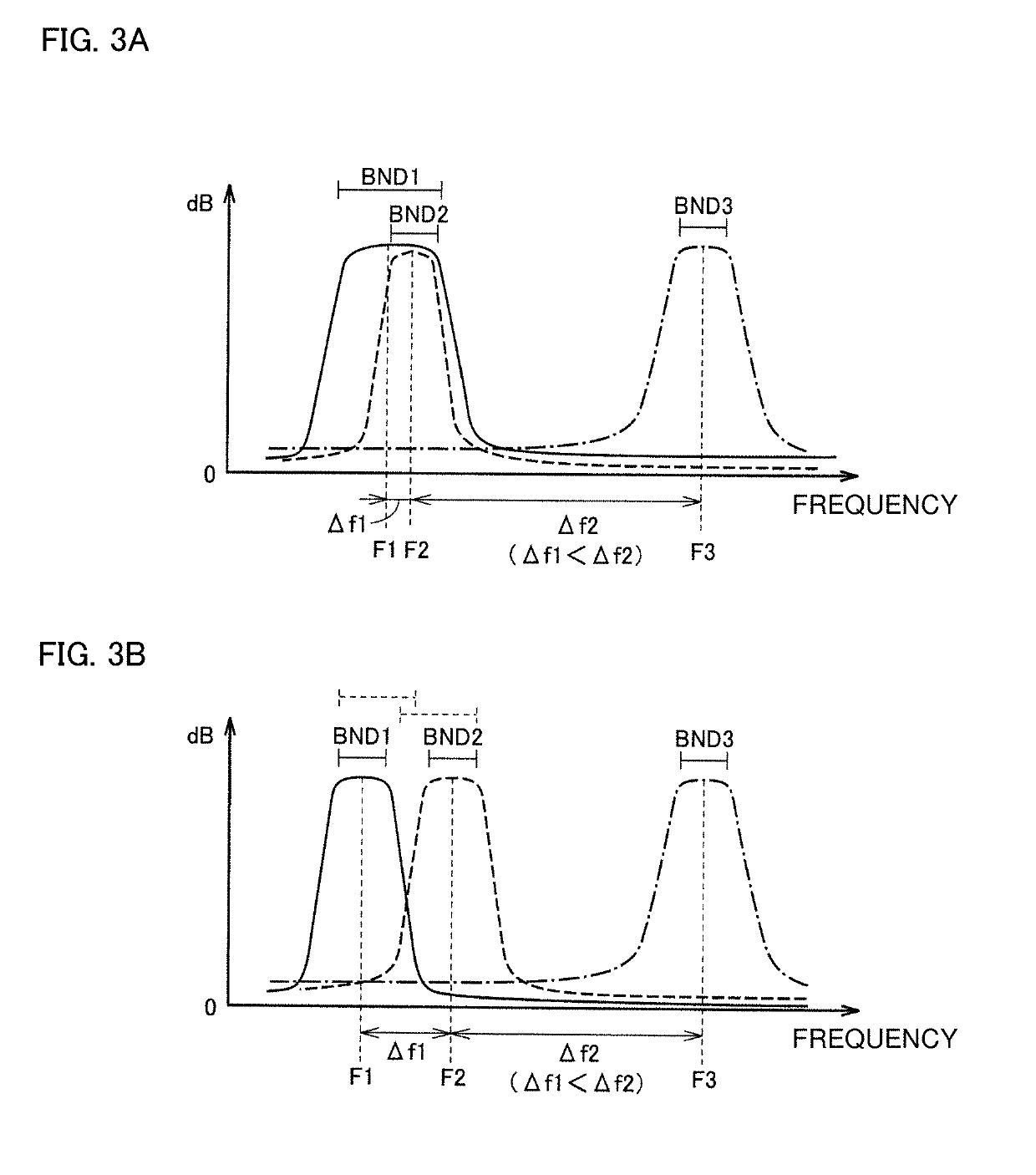 Filter device and filter module