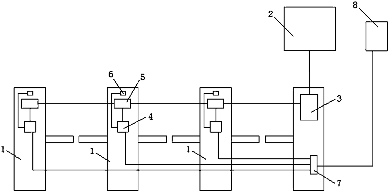 Gate identity fast verification system and method based on mobile phone IMSI recognition technology