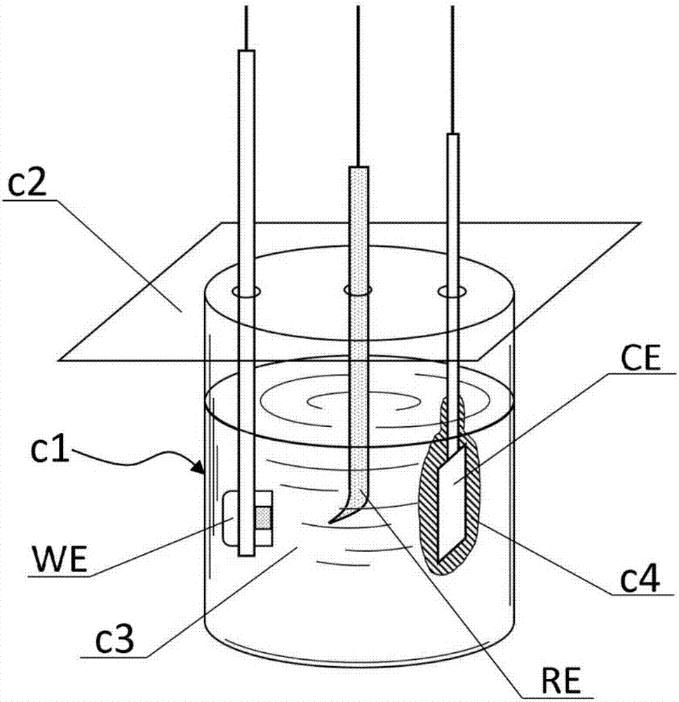 Portable USB (universal serial bus) interface based heavy metal ion detection device and electrode card