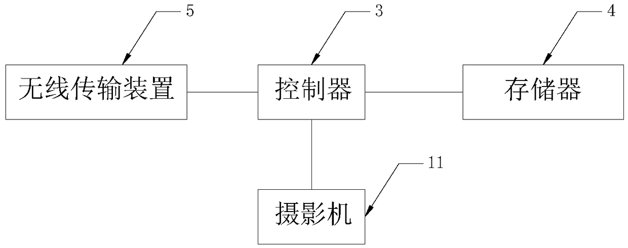 Oblique photography system