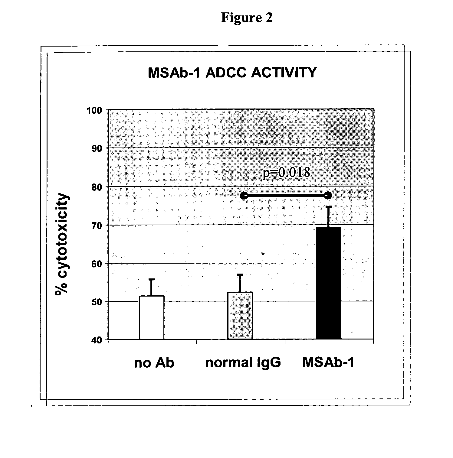 Anti-mesothelin antibodies