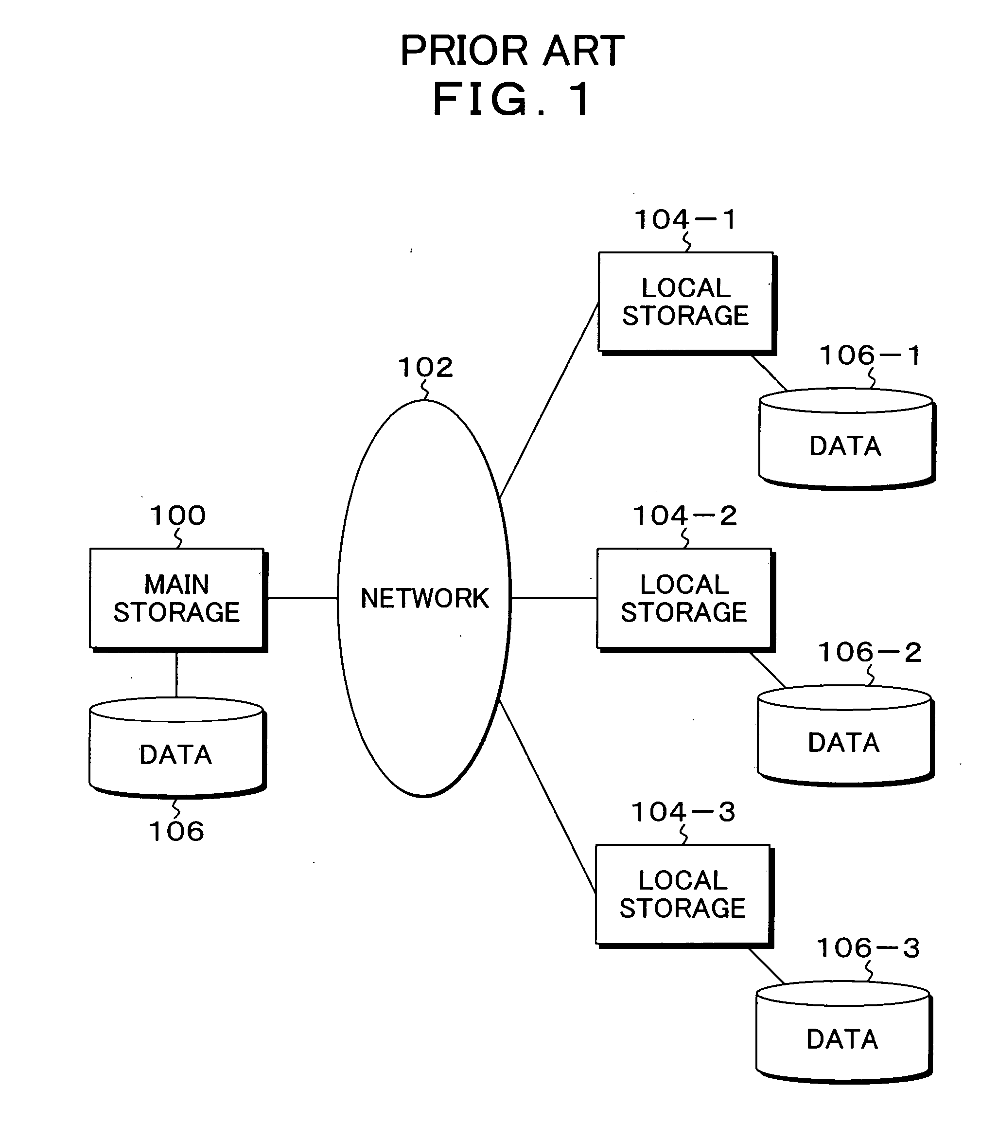 Backup system, method, and program