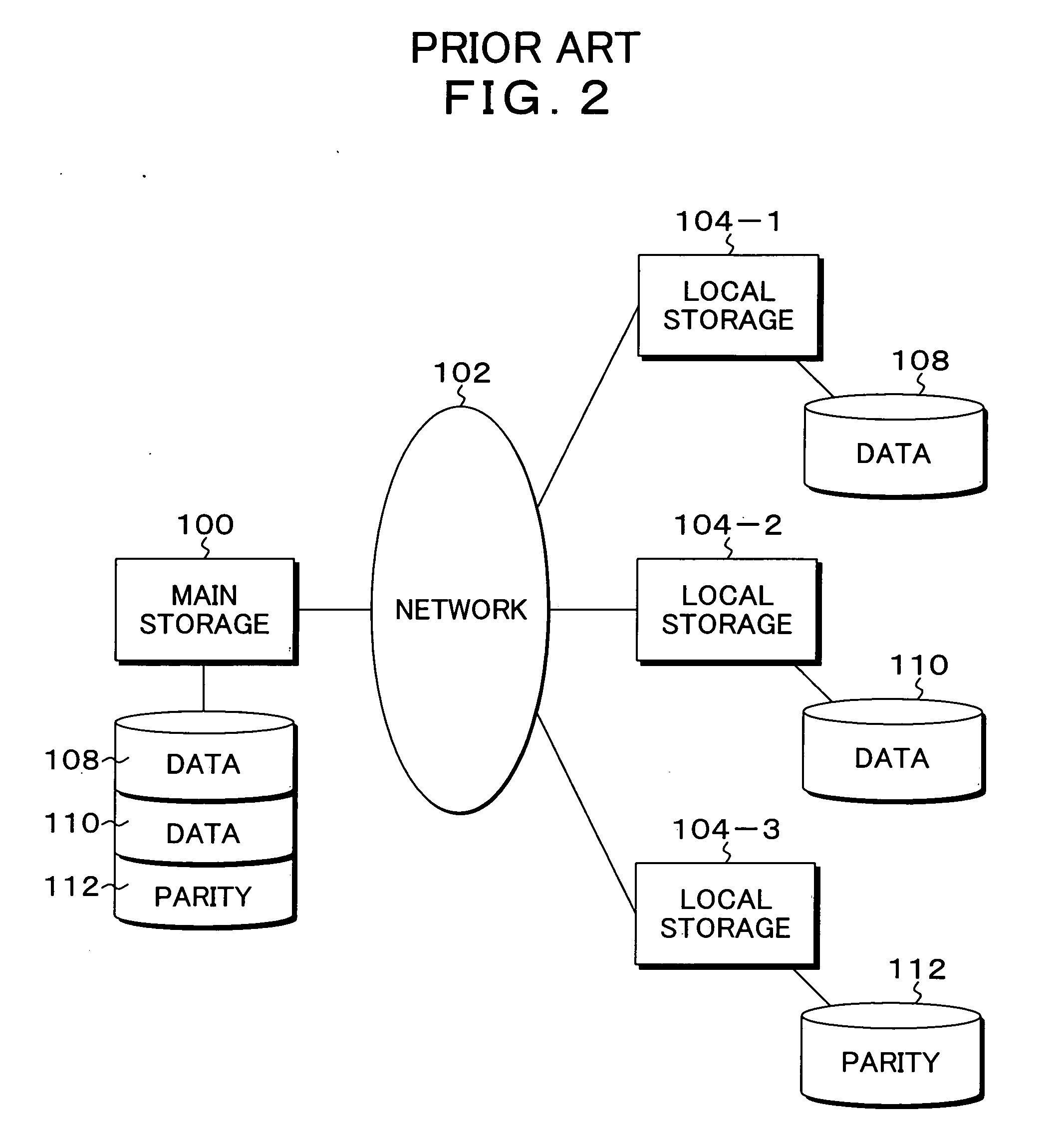 Backup system, method, and program