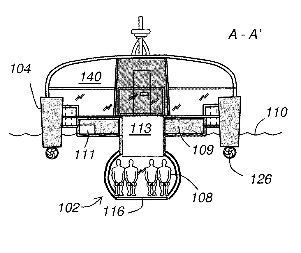 System and method for underwater observation