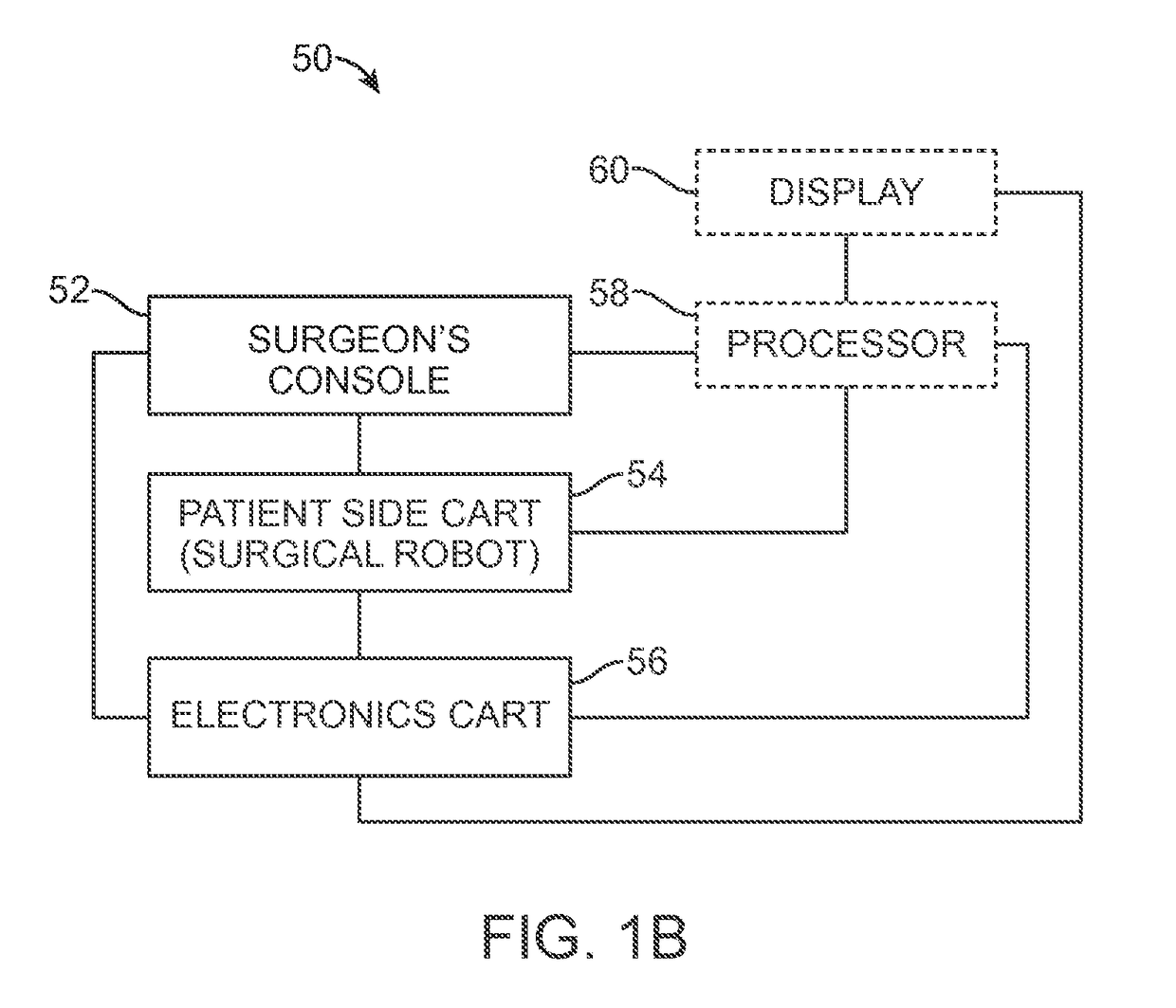 System and method for managing multiple null-space objectives and constraints