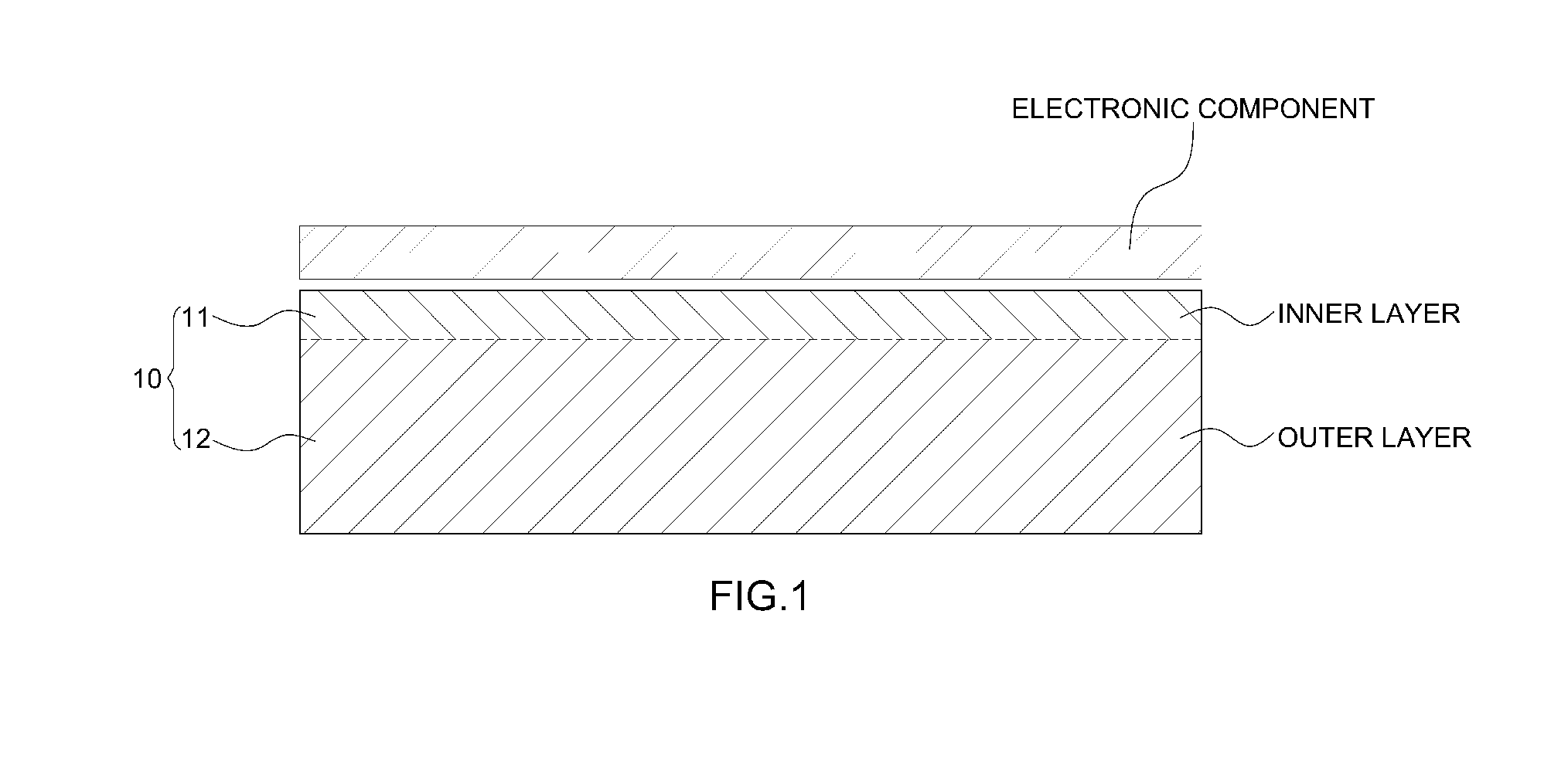 Composite material for shielding electromagnetic wave