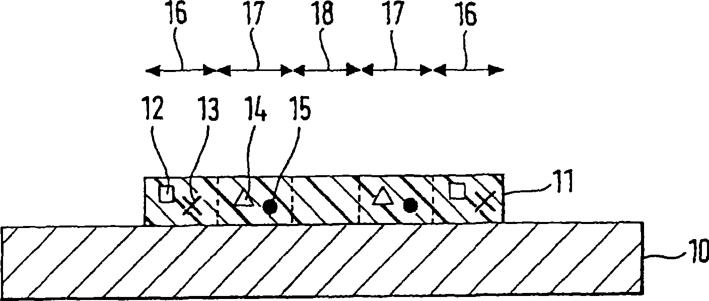 Coding system for security documents