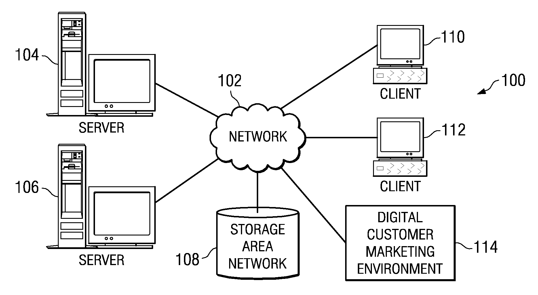 Automatically generating an optimal marketing strategy for improving cross sales and upsales of items