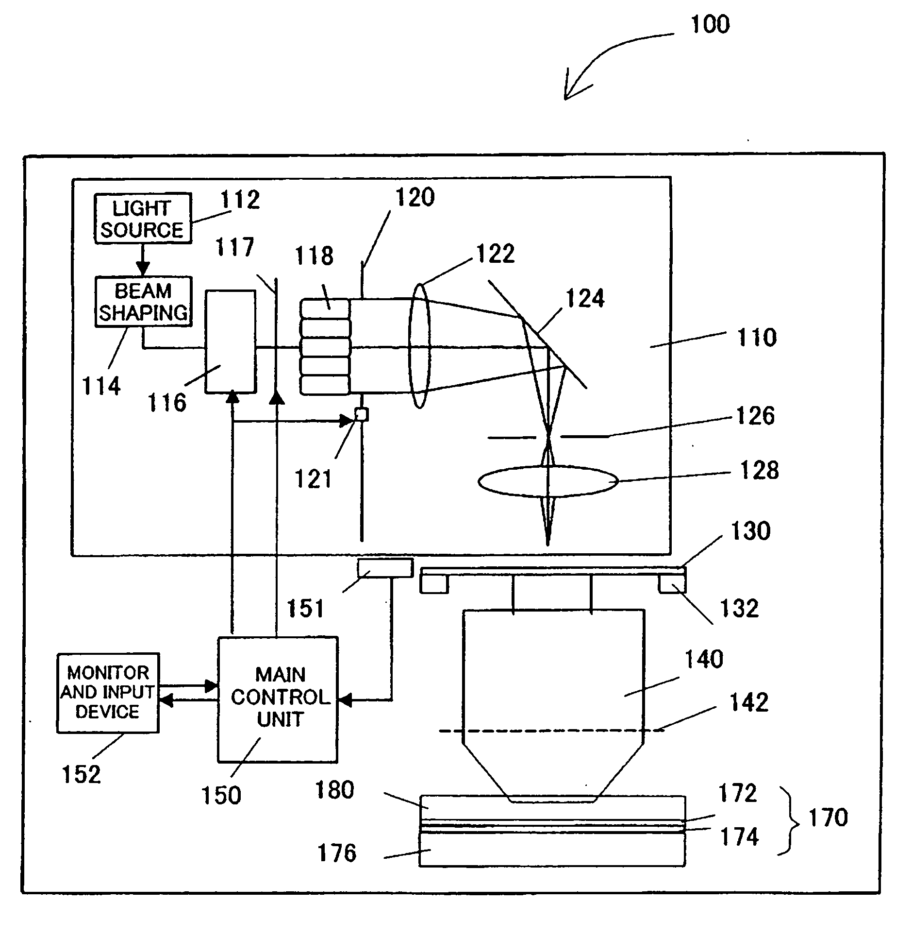 Exposure method and apparatus