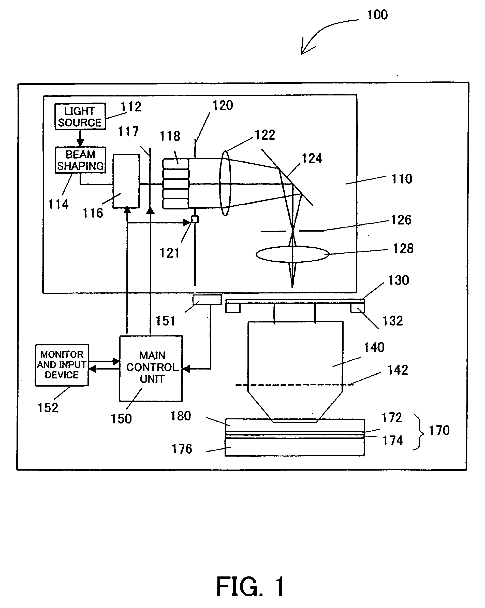 Exposure method and apparatus