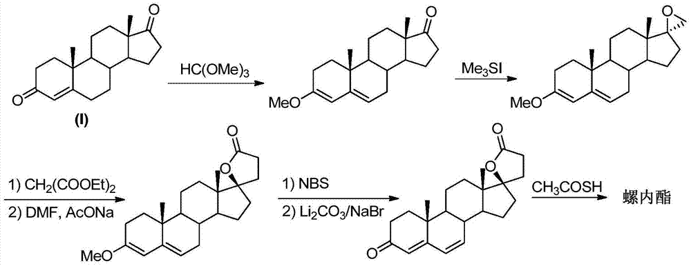 Synthesis method of spironolactone intermediate testosterone lactone