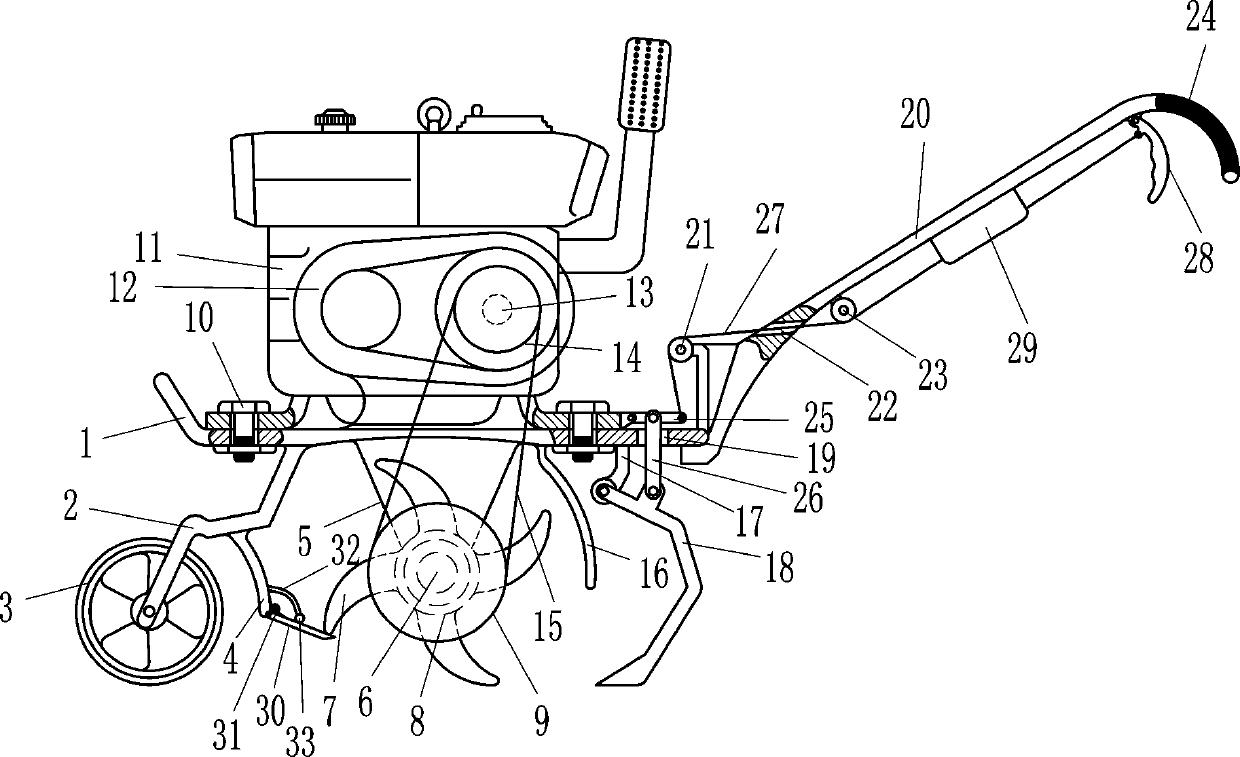 Park soil loosening device