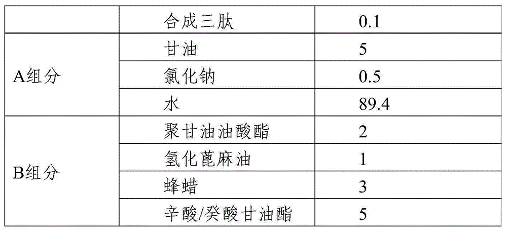 Peptide composition with anti-oxidization effect as well as preparation method and application thereof