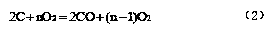 Heat compensation method in coal gas blowing smelting process