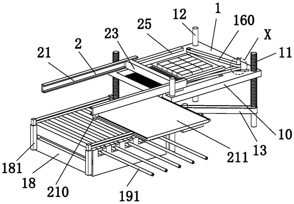 Tray-free packaging equipment for autoclaved aerated concrete blocks