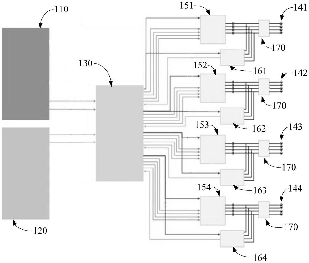 Method, device and system for processing multi-path vehicle-mounted camera control signals