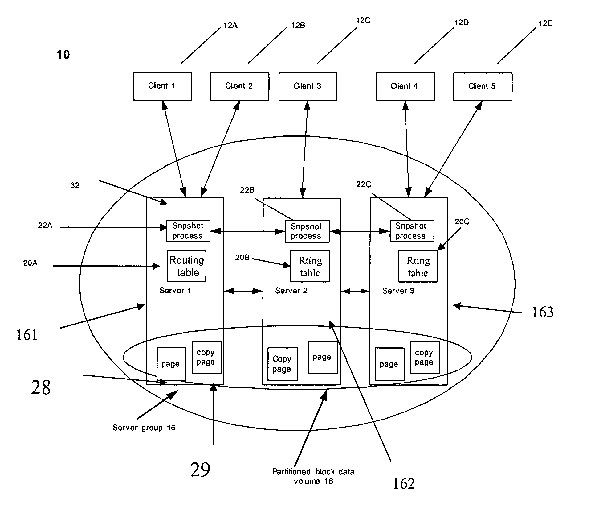 Distributed snapshot process