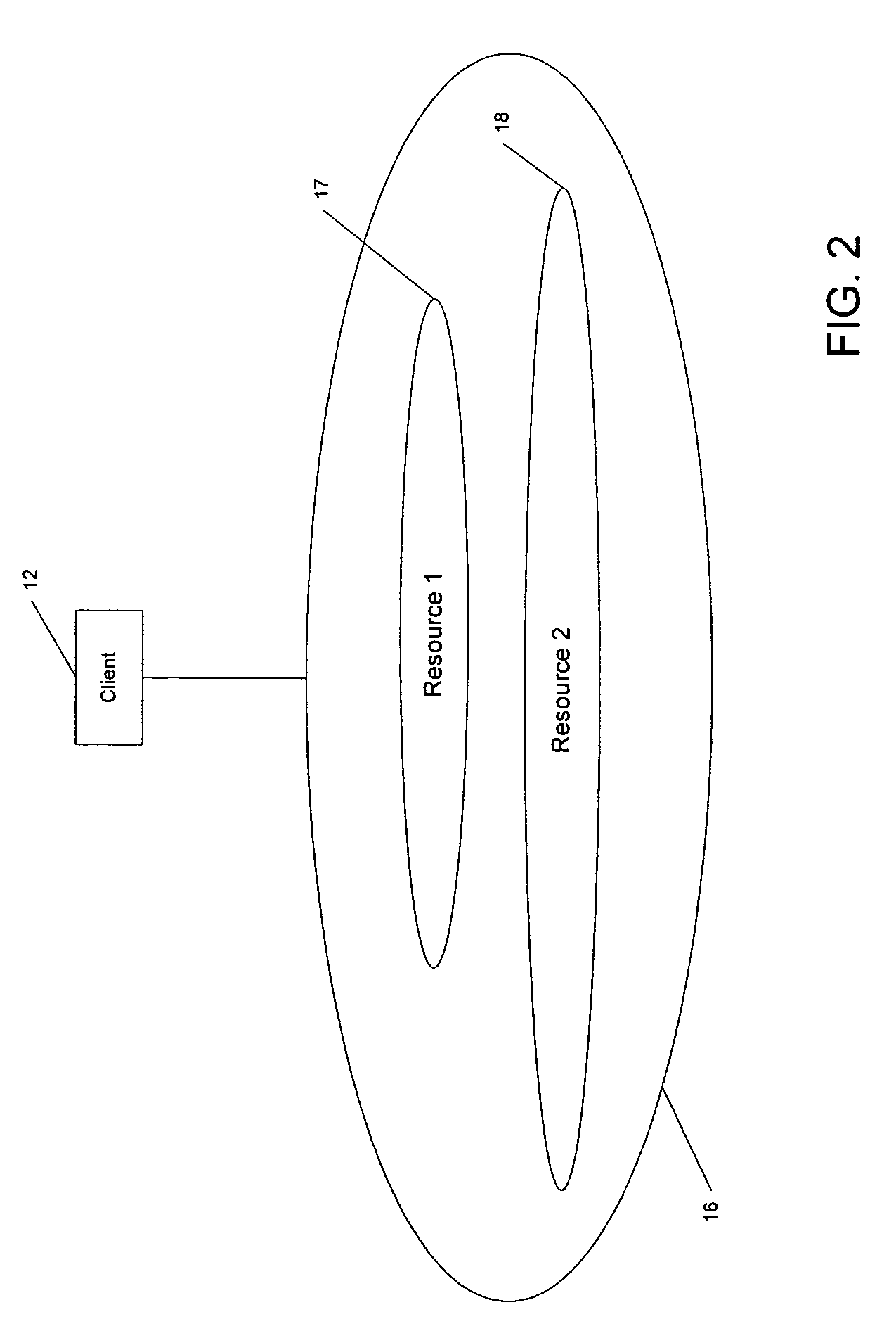 Distributed snapshot process