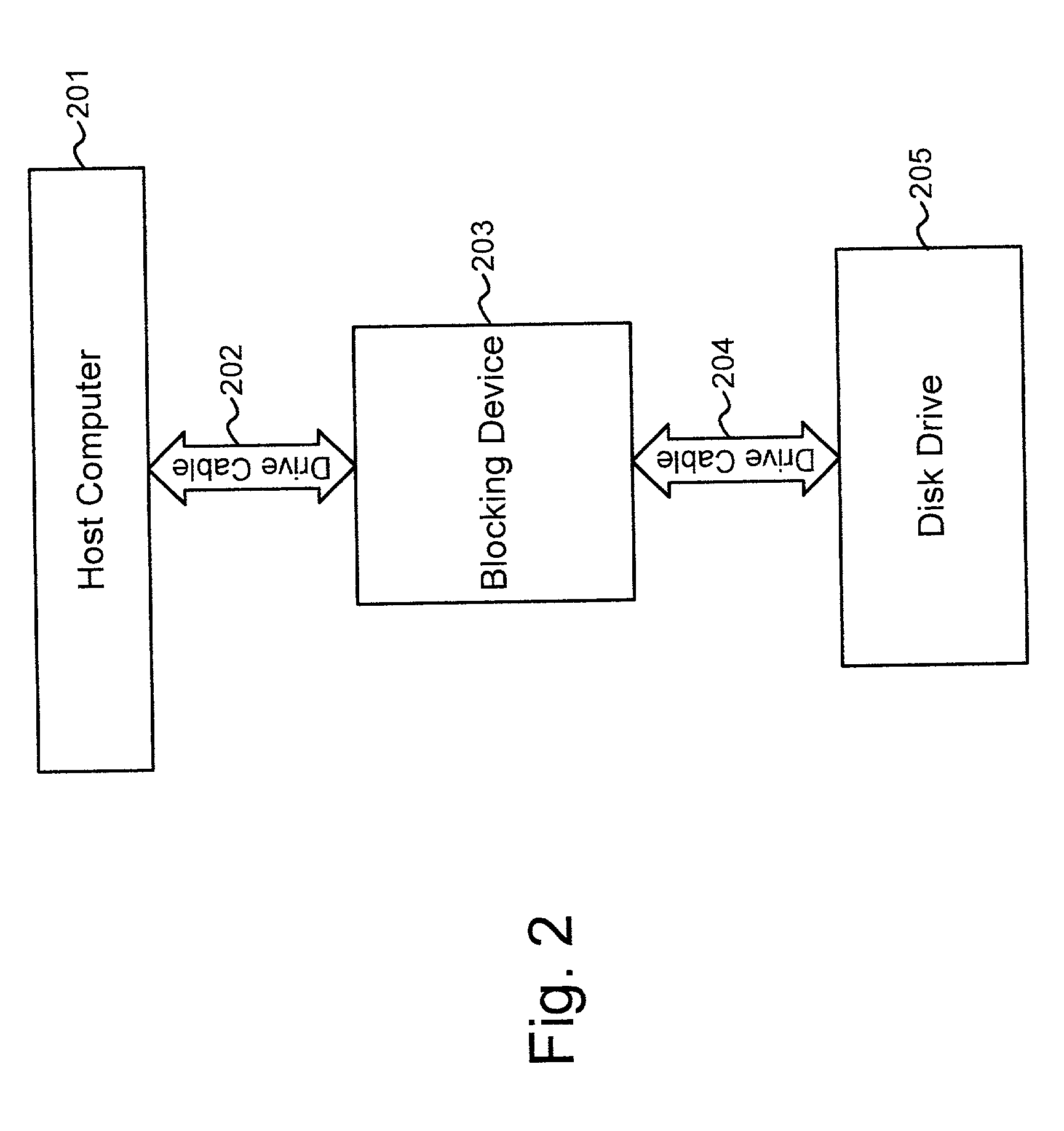 Write protection for computer long-term memory devices