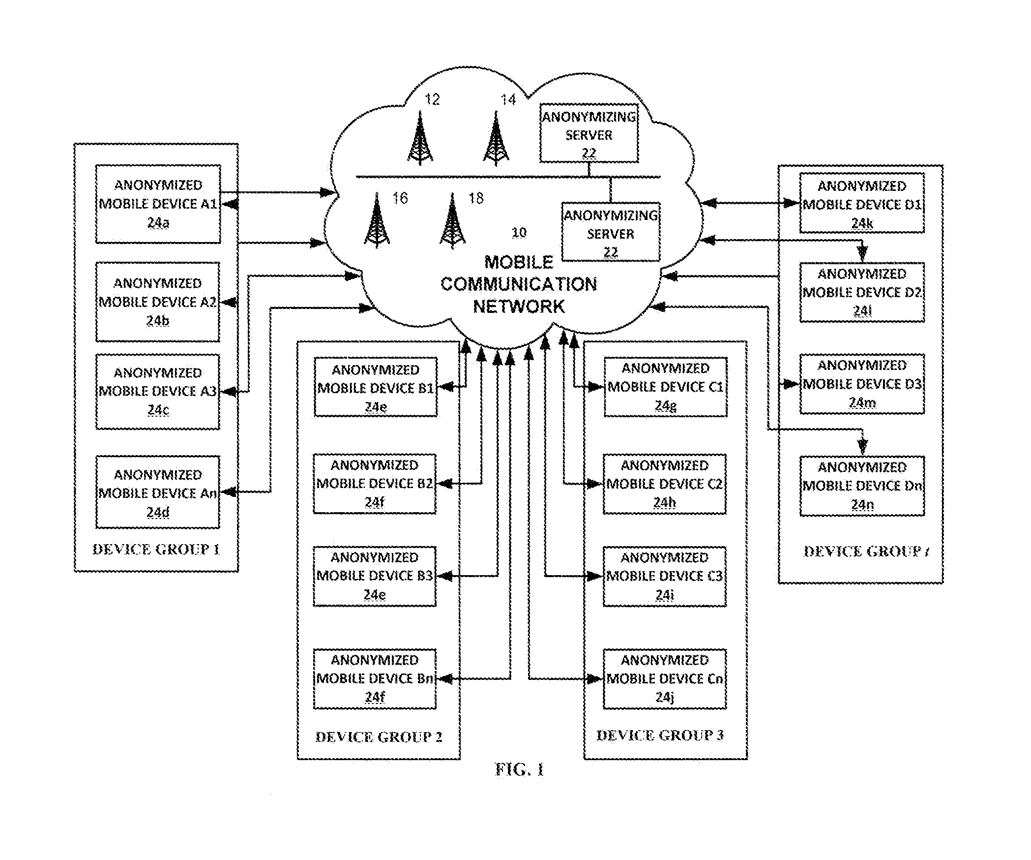 Methods, Systems and Apparatus for Estimating the Number and Profile of Persons in a Defined Area  Over Time