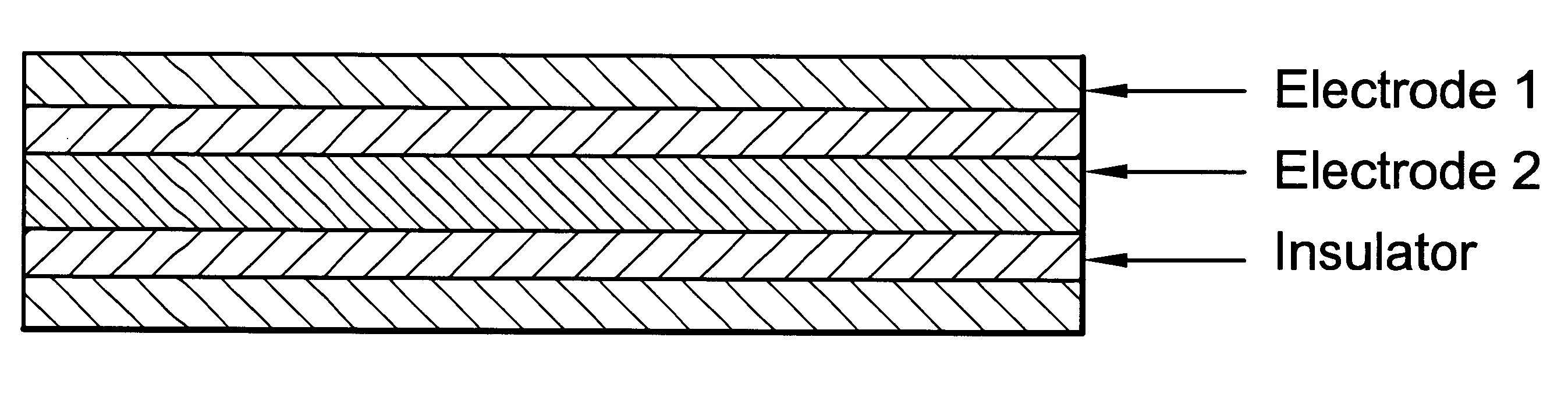 Apparatus and method for measuring the moisture level within enamel dentine or tooth tissue