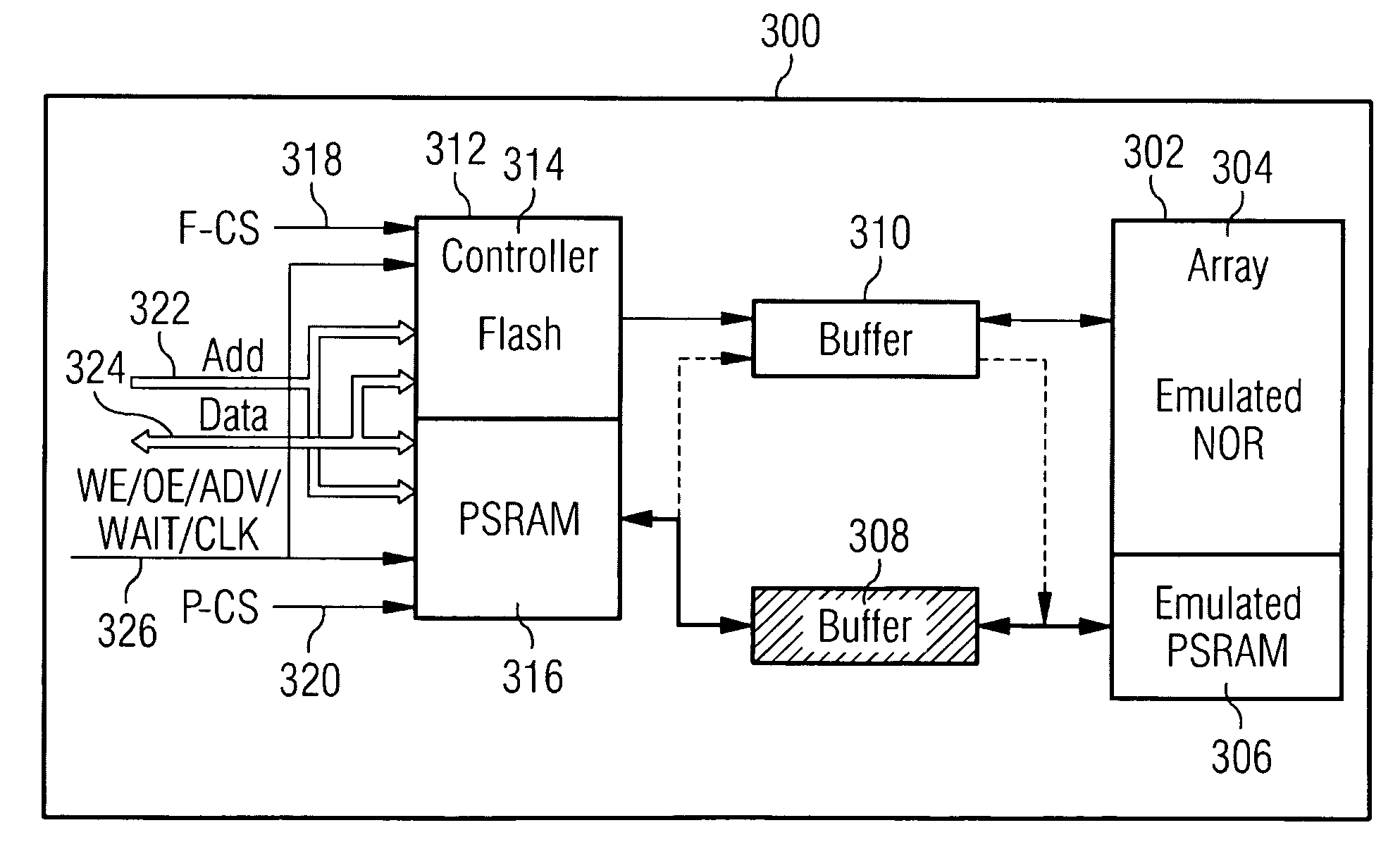 Emulated Combination Memory Device