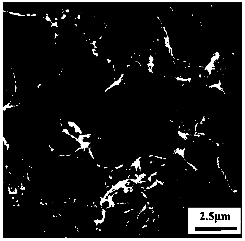 Preparation method of hydrogen peroxide non-enzymatic sensor based on laser-induced graphene-precious metal nanocomposite