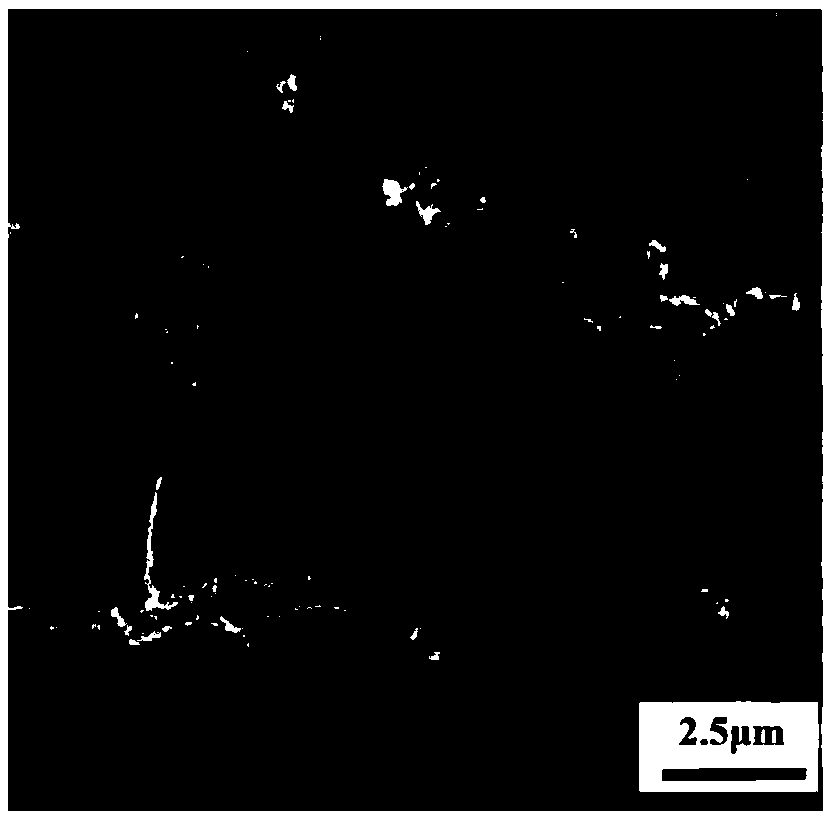 Preparation method of hydrogen peroxide non-enzymatic sensor based on laser-induced graphene-precious metal nanocomposite