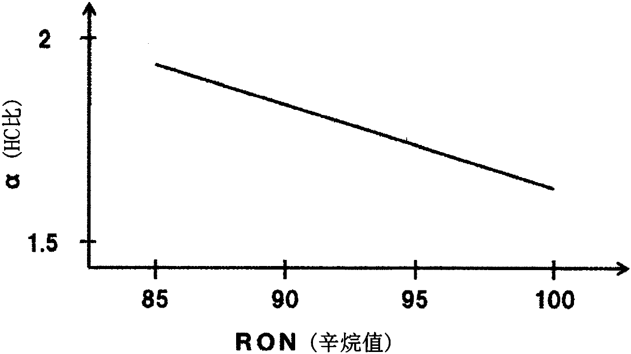 Control device for internal combustion engine