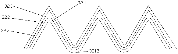 Composite manually-woven garment and method thereof