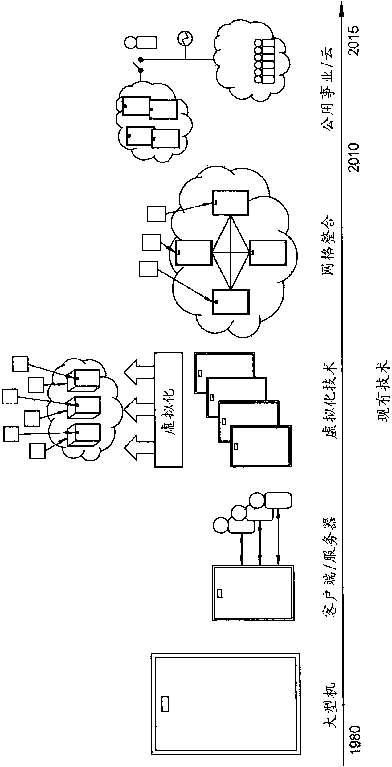 System and method for monitoring and managing data center resources incorporating a common data model repository