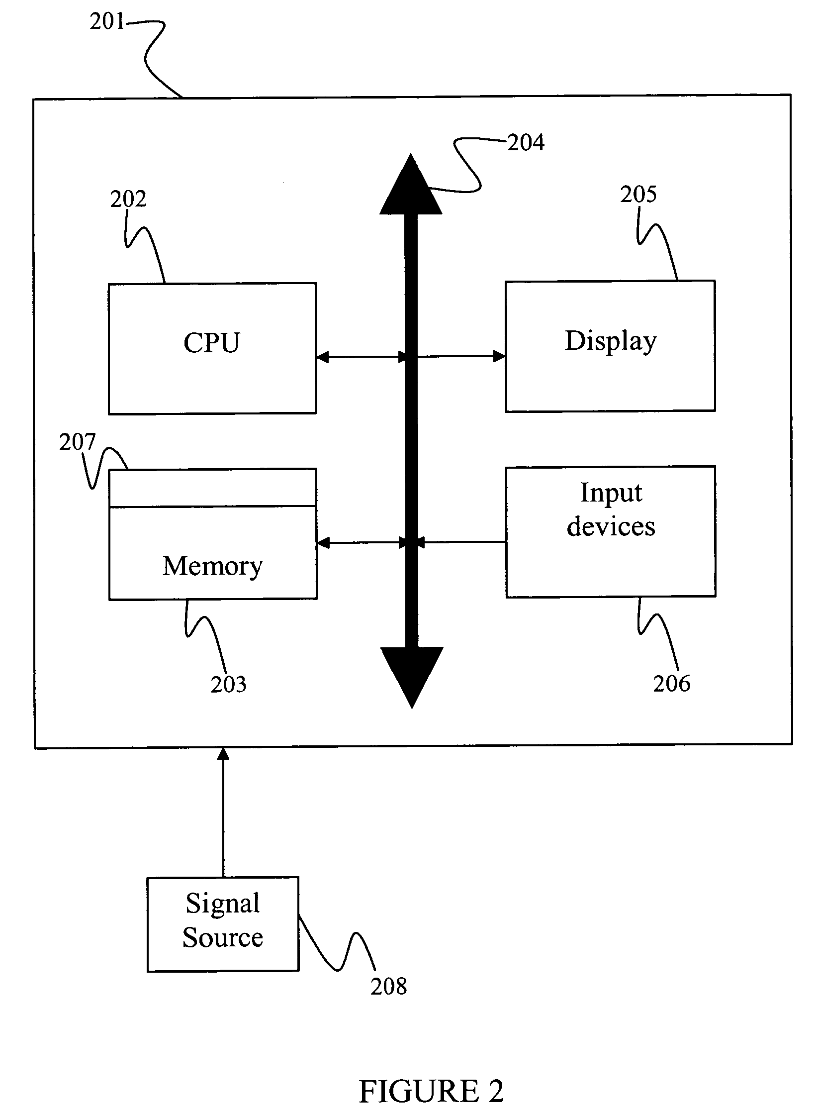 Method and system for hybrid rigid registration of 2D/3D medical images