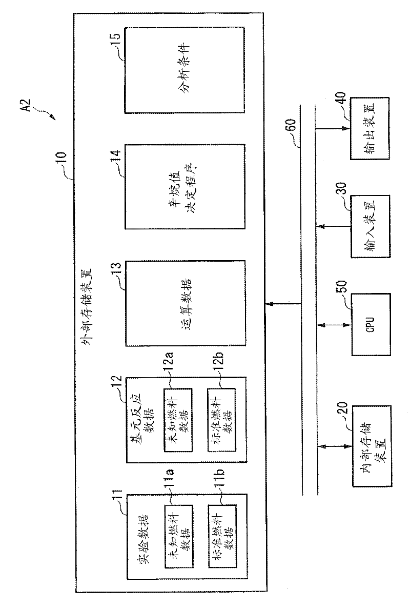 Method for determining fuel property and device for determining fuel property