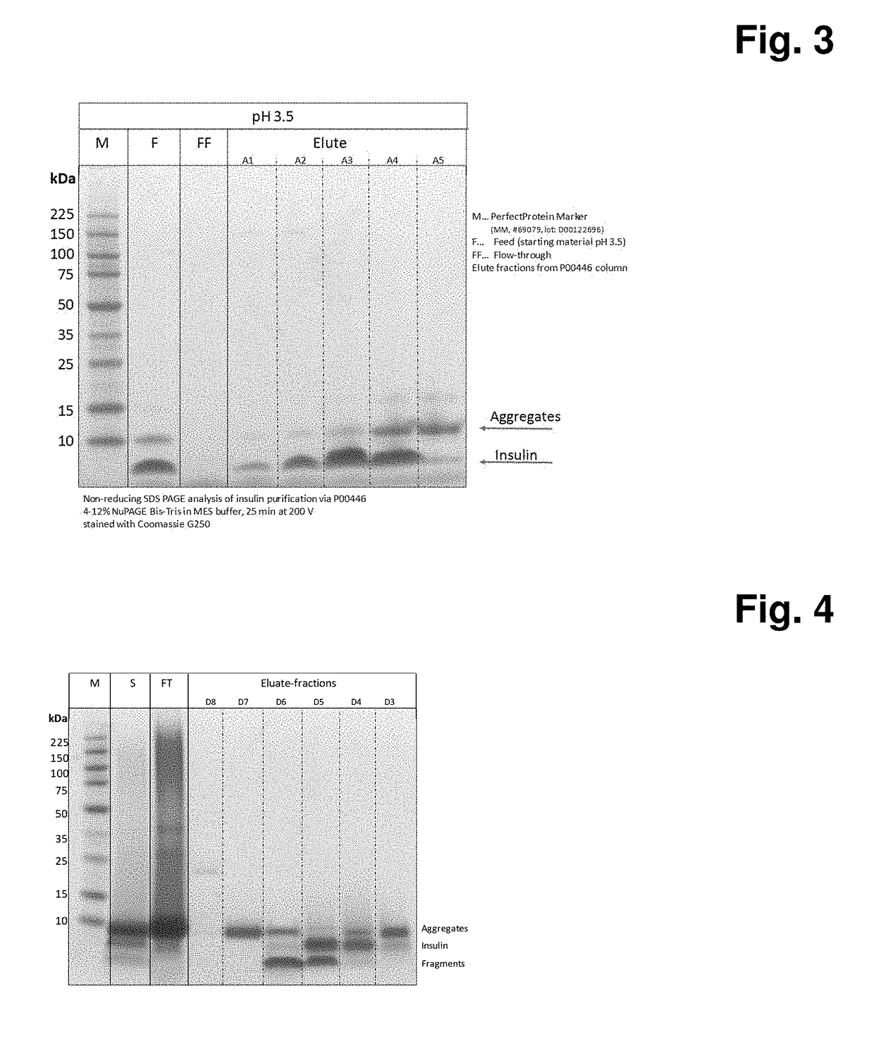 Target molecule capture from crude solutions