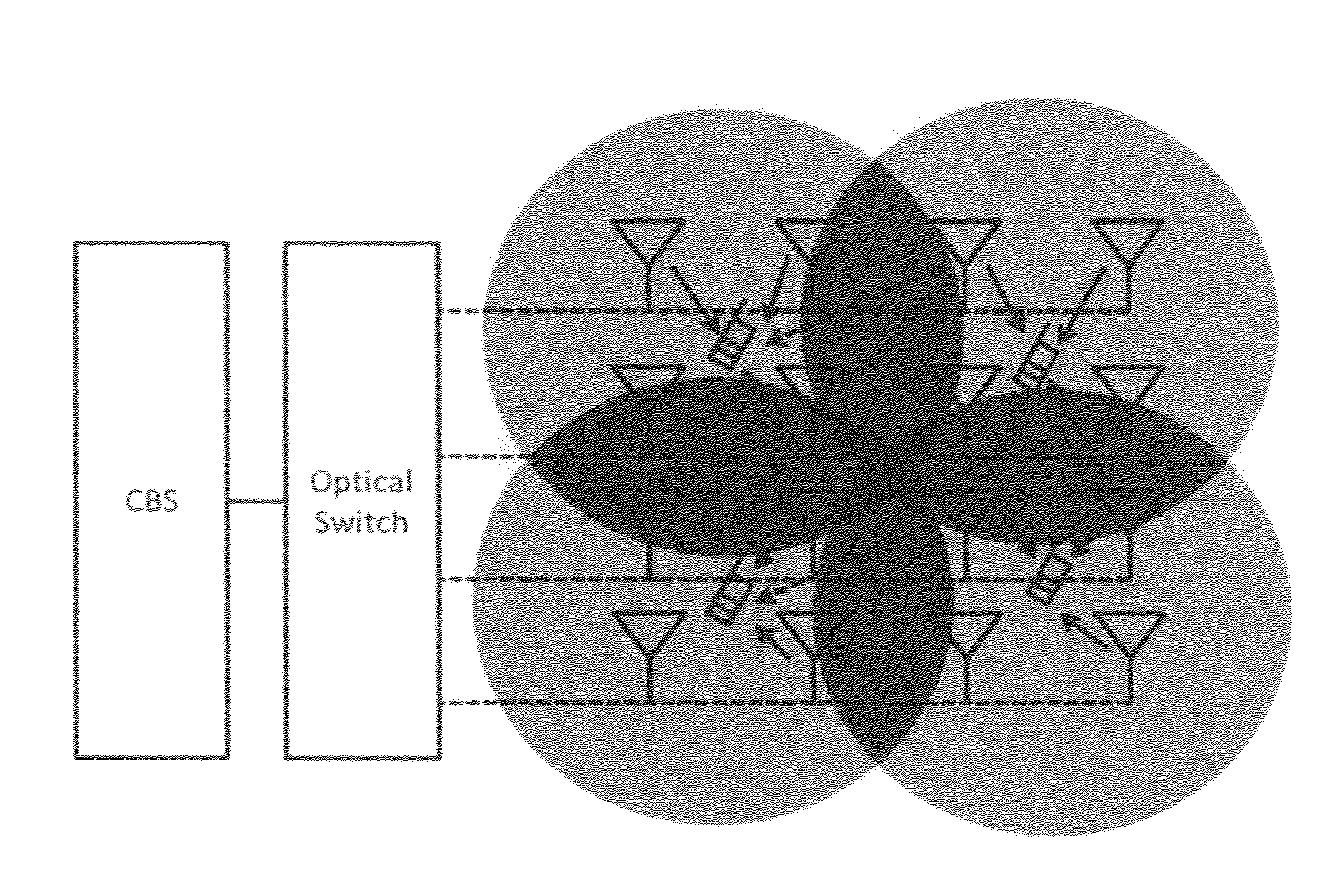 Joint user equipment scheduling and cluster formation for distributed antenna systems