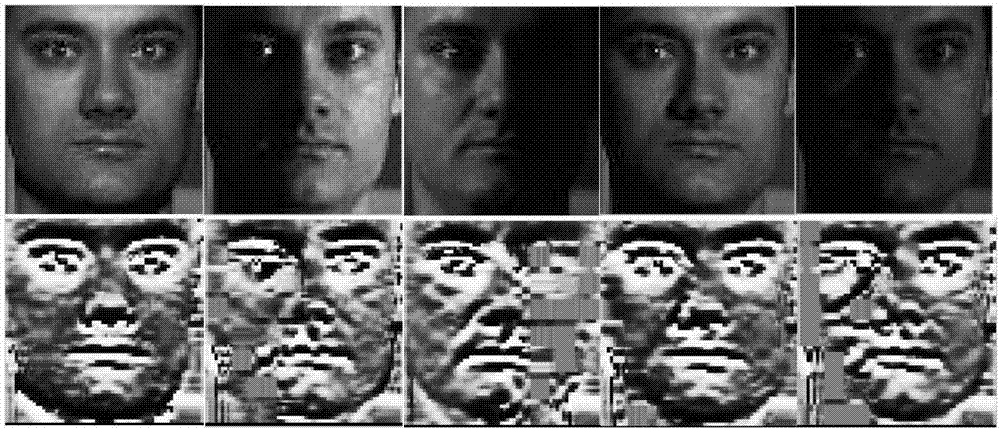 Face illumination invariant feature extraction method based on Kirsch operator