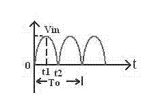 Full voltage range LLC resonant converter and control method thereof