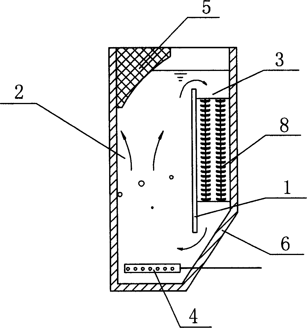 Airlift inner circulation sewage treating process and apparatus