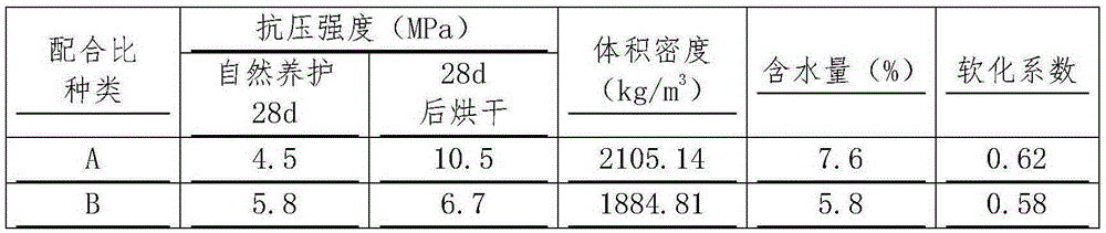 Novel rammed earth wall and forming method thereof