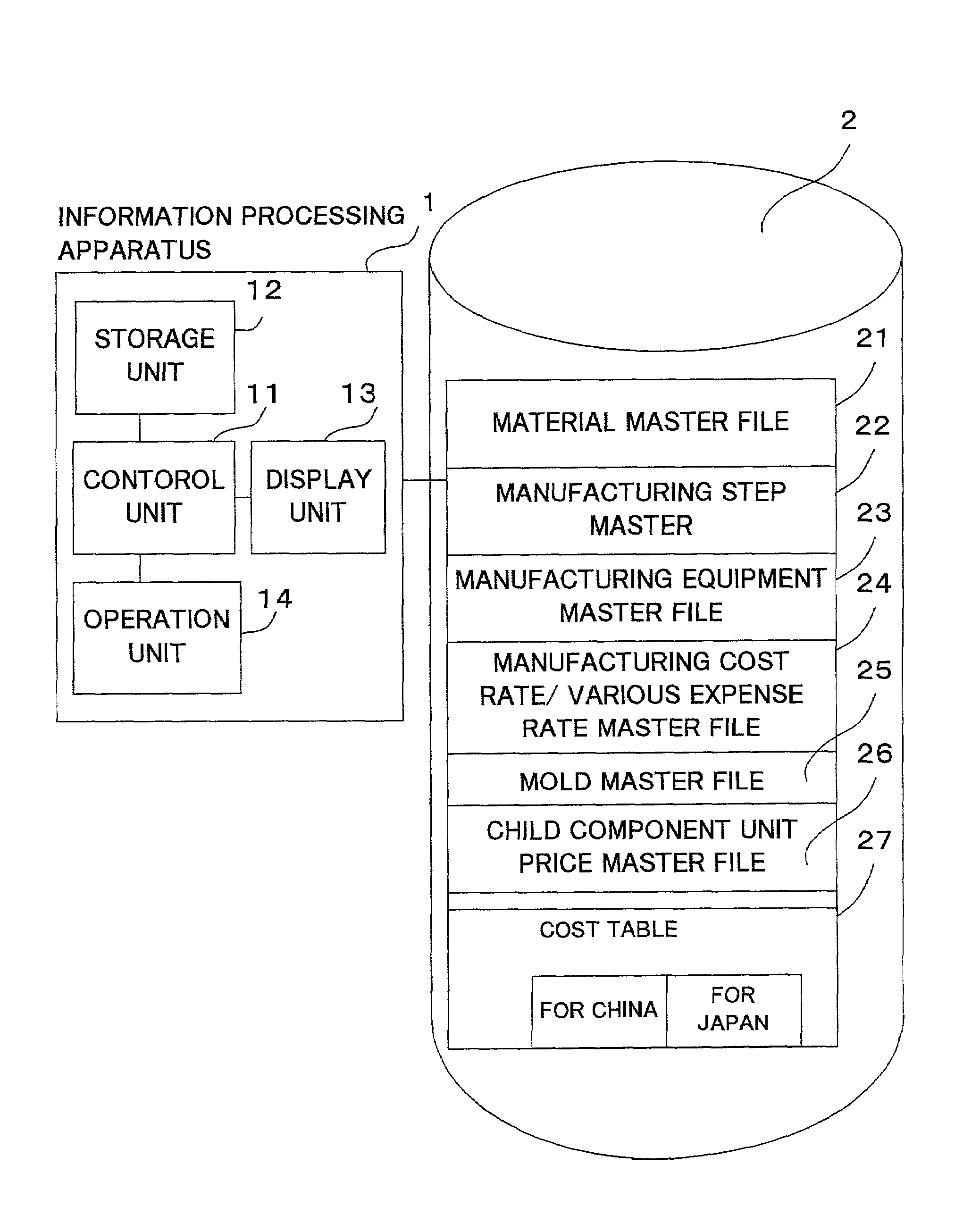 Component cost estimation system, component cost estimation method, cost standard data providing system, cost standard data providing method, recording medium, and computer data signal