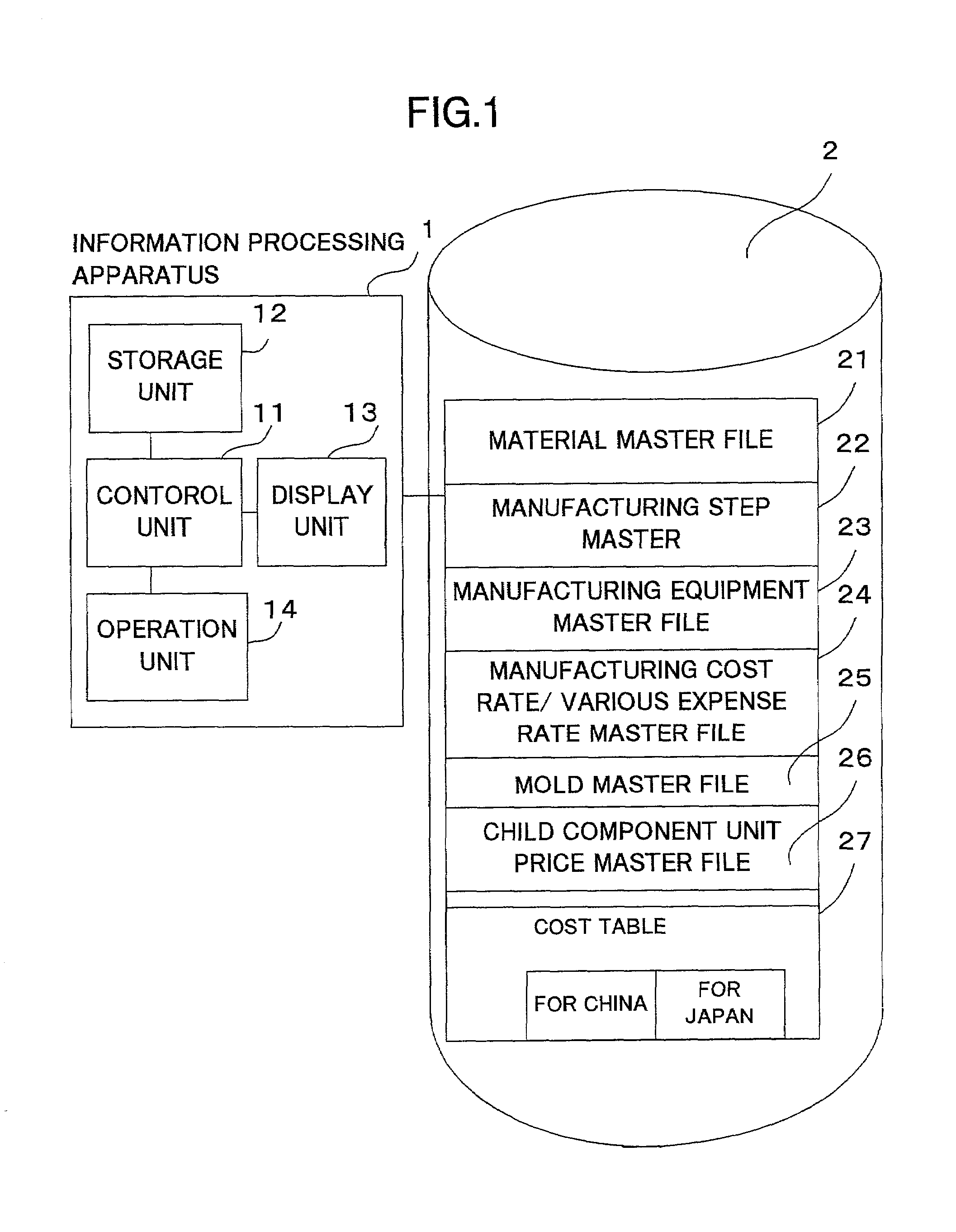 Component cost estimation system, component cost estimation method, cost standard data providing system, cost standard data providing method, recording medium, and computer data signal