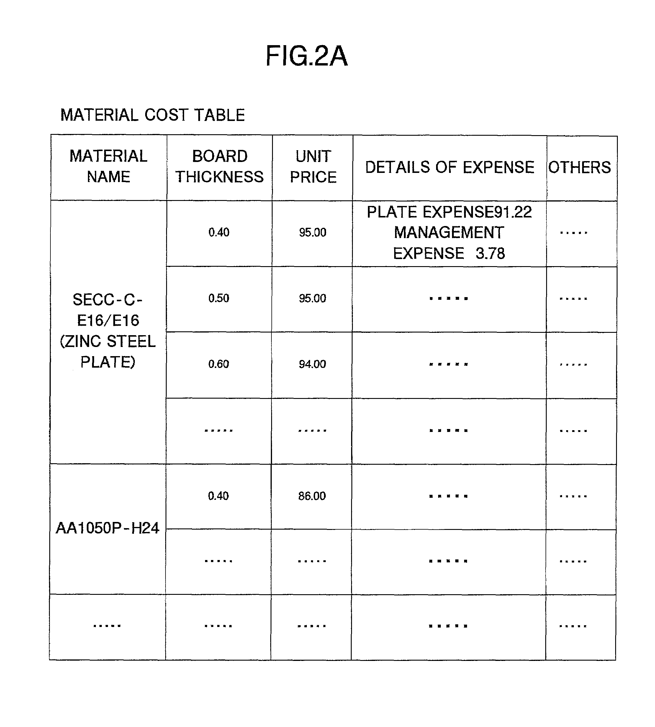 Component cost estimation system, component cost estimation method, cost standard data providing system, cost standard data providing method, recording medium, and computer data signal