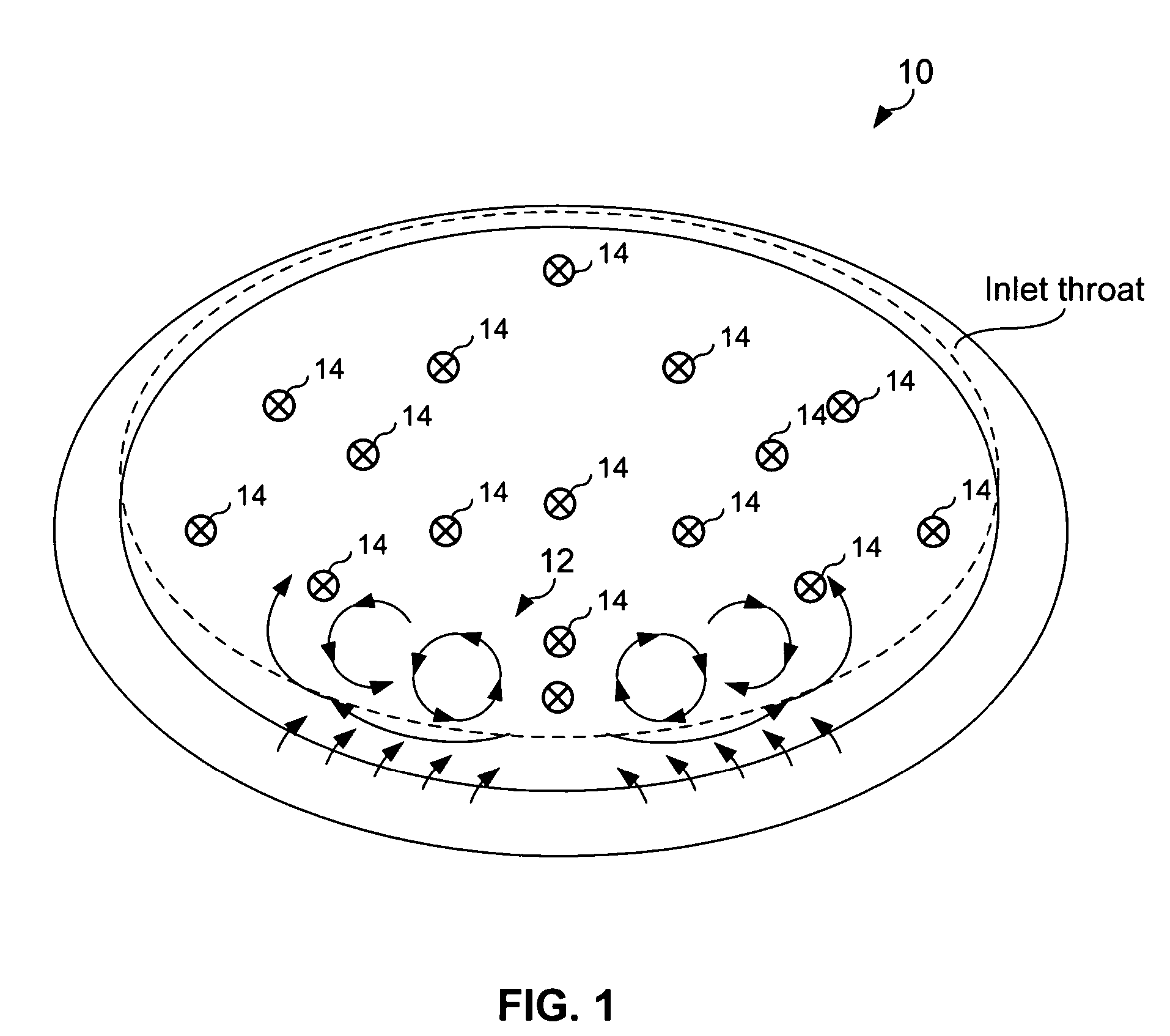 Flow control redistribution to mitigate high cycle fatigue