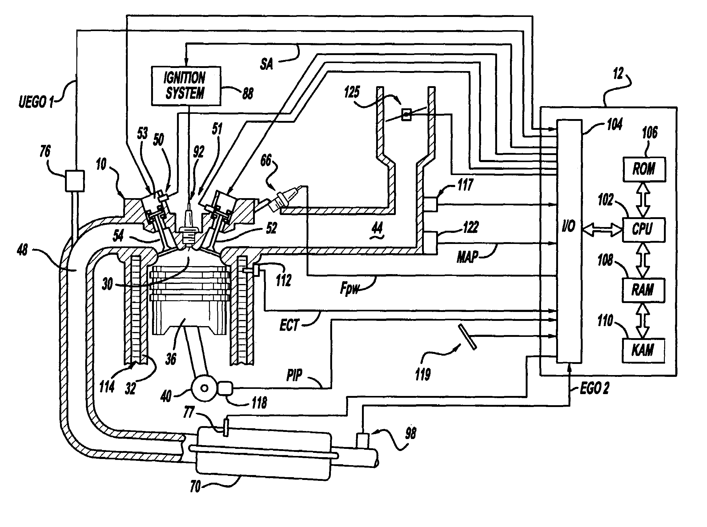 Starting an engine with valves that may be deactivated