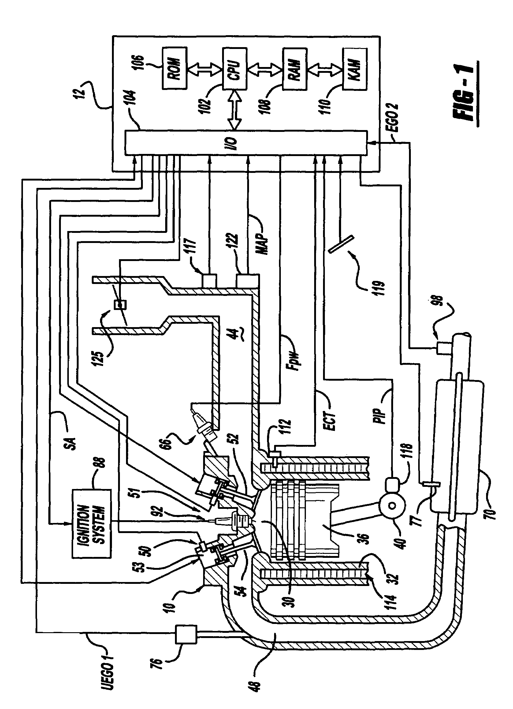 Starting an engine with valves that may be deactivated