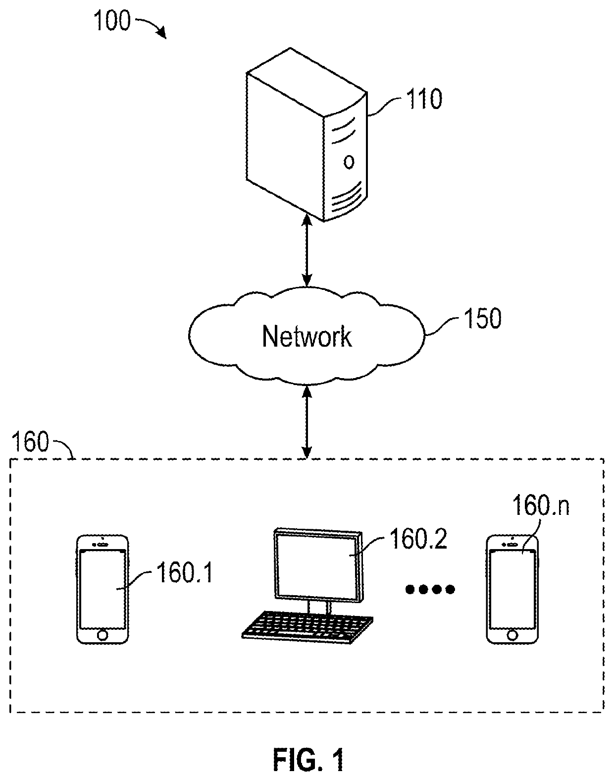 System and method for creating and transmitting an incentivized or mandated serious game safety test to occupants or users of liable property in an organization